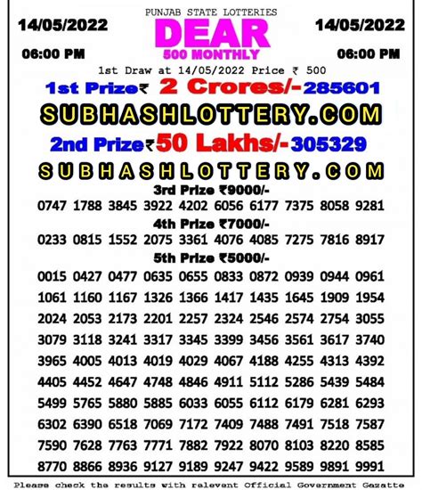 punjab state dear 500 monthly lottery|Punjab Dear 500 Monthly Lottery Result 2023 Today 6pm.